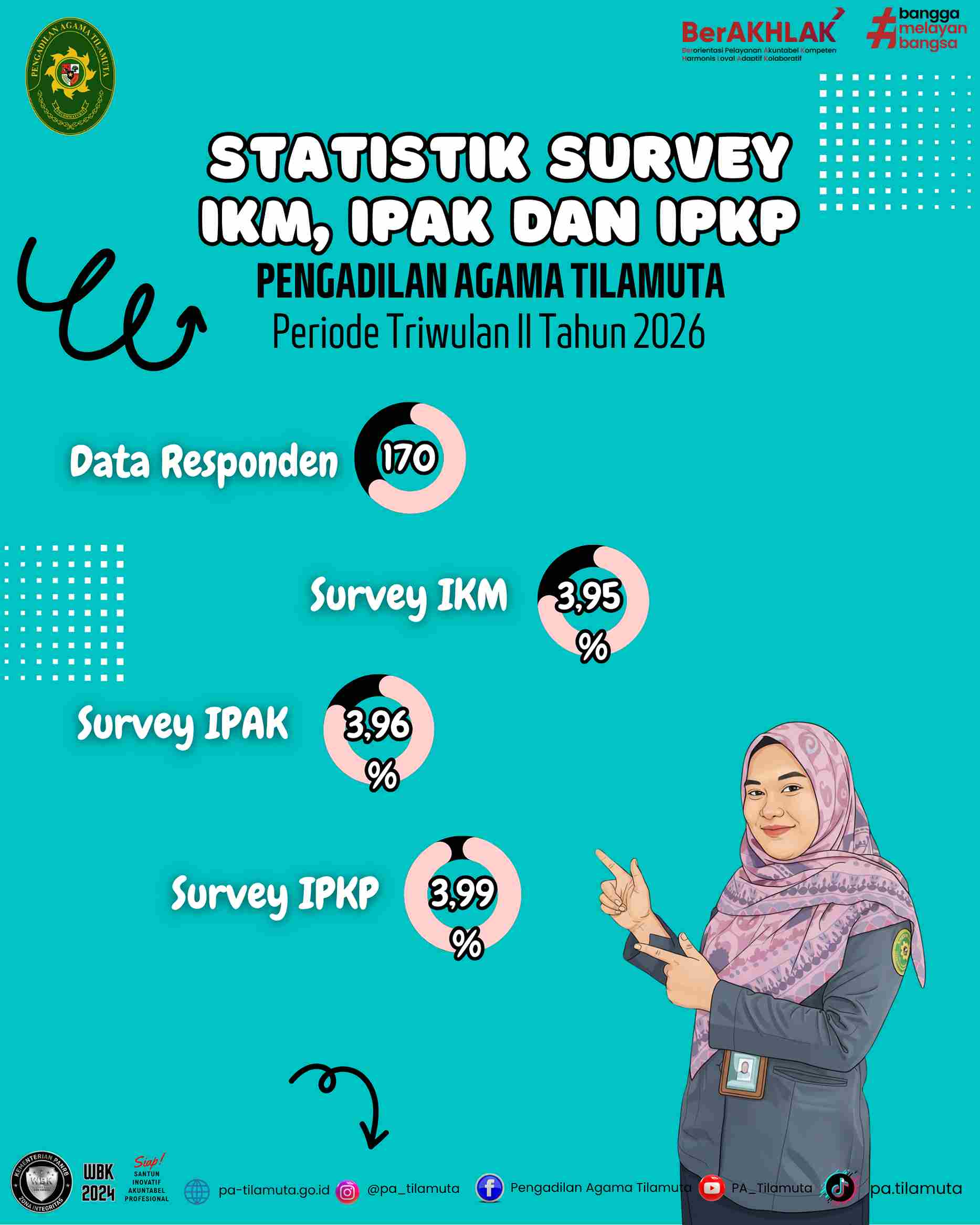 1. Salinan dari Template UCAPAN 2026 08 04T124309.520 11zon