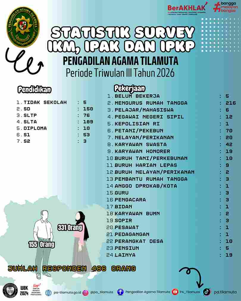 Salinan dari Template UCAPAN 2026 10 06T143213.178 11zon 1