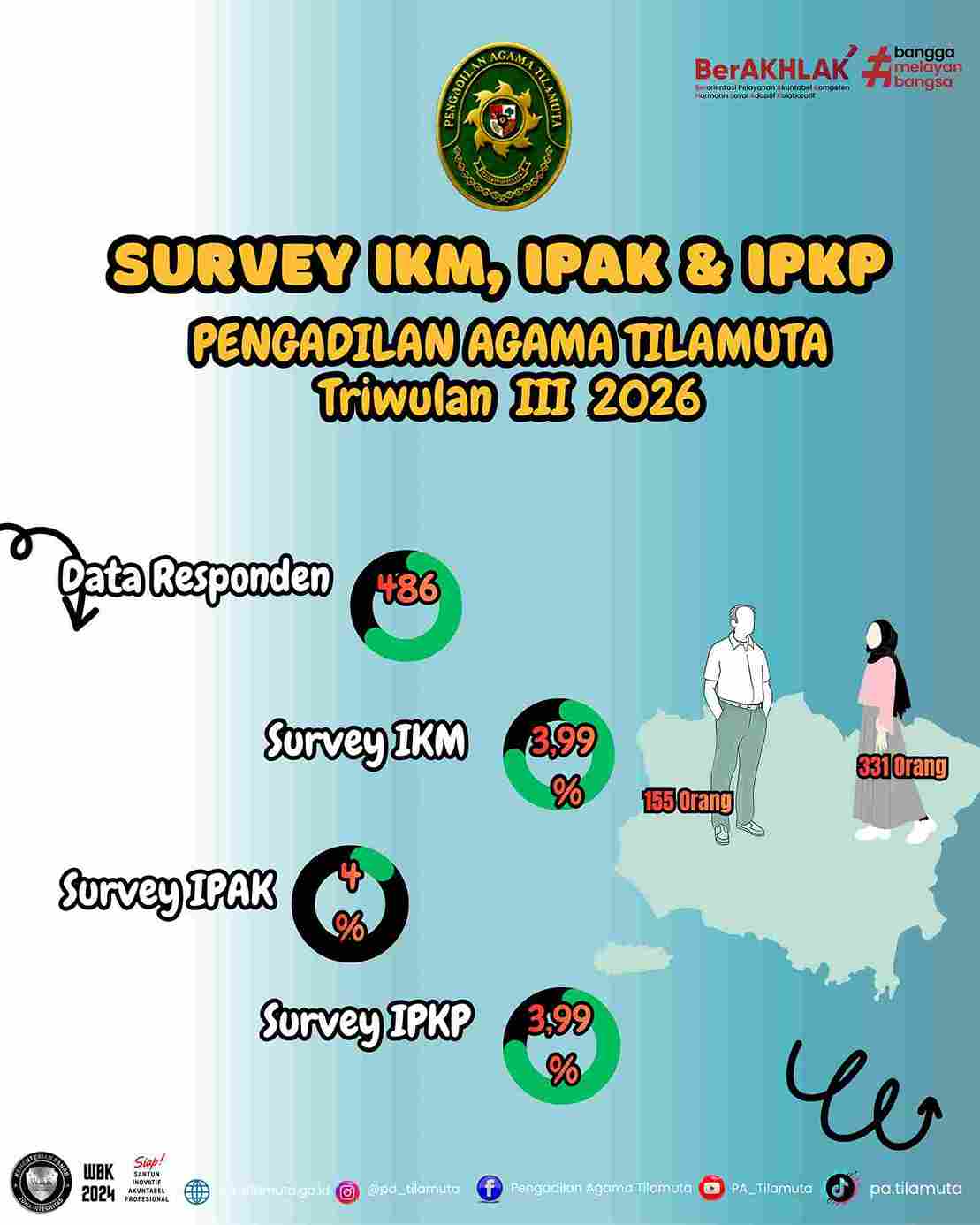 Salinan dari Template UCAPAN 2026 10 06T143418.857 11zon 11zon